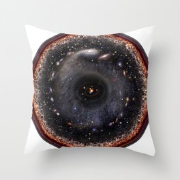 Observable universe logarithmic illustration Throw Pillow