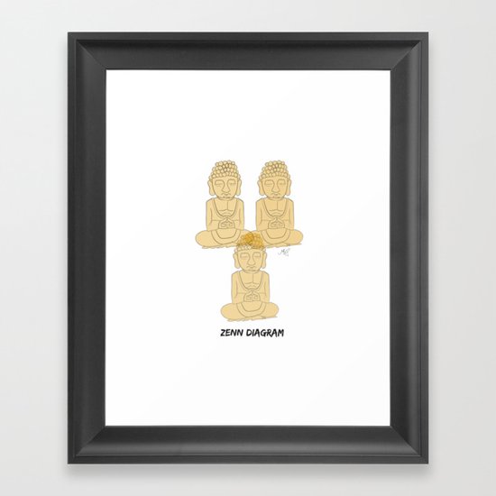 Zen Diagram Framed Art Print