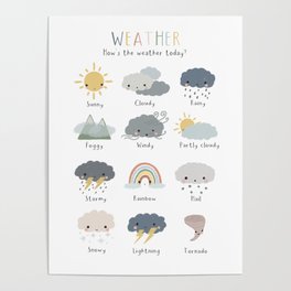 Weather Chart Poster