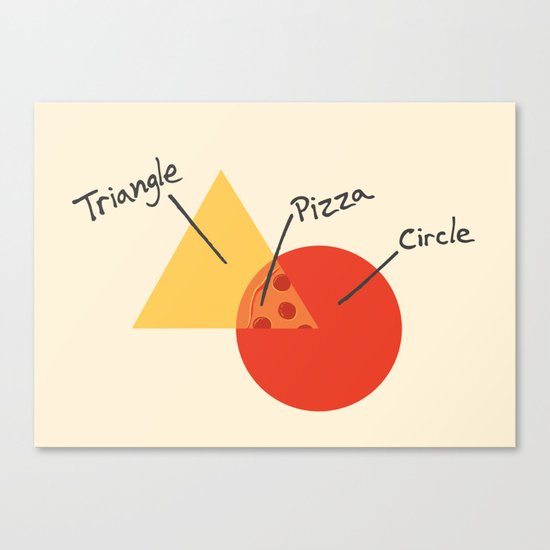 A College Venn Diagram Canvas Print