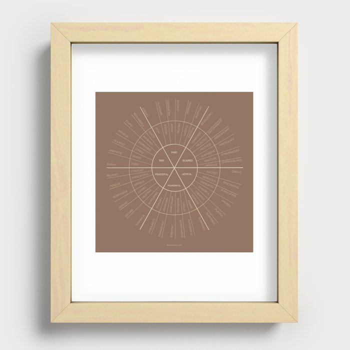 Name Your Emotions Brown Recessed Framed Print