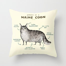 Anatomy of a Maine Coon Throw Pillow