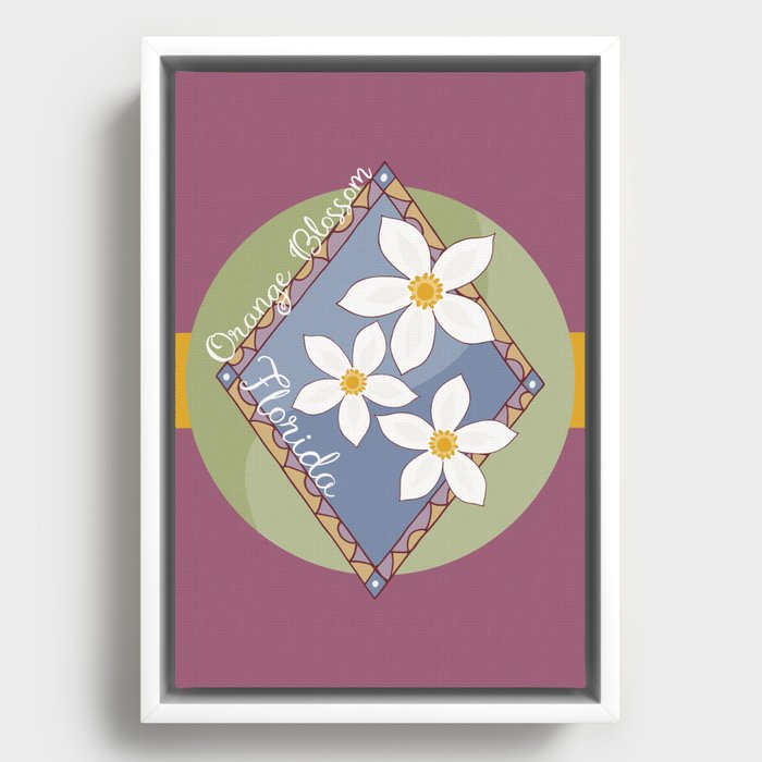 Framed Canvas