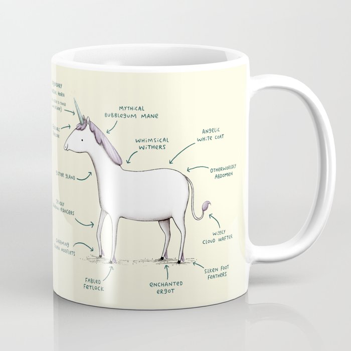 Anatomy of a Unicorn Coffee Mug.