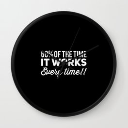 60% of Time, It Works Every Time Wall Clock