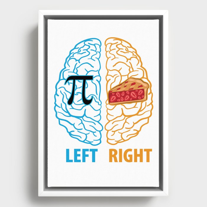 Left Brain Right Brain Pi Framed Canvas