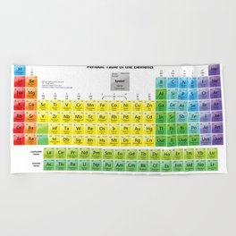periodic table Beach Towel