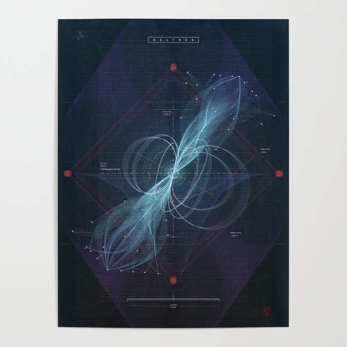 The Neutron Star Poster