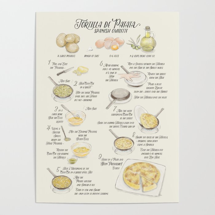 Tortilla de patatas recipe in English Poster