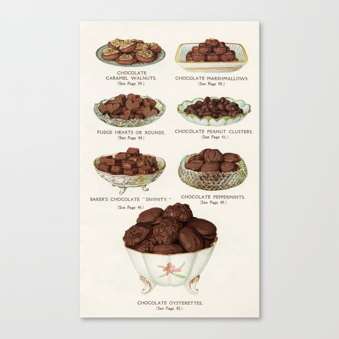 Vintage Old Chocolate Shop Recipes Cook Book Page Canvas Print