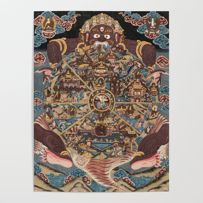  Bhavachakra, The Wheel of Life - Buddhist Thangka Print Poster