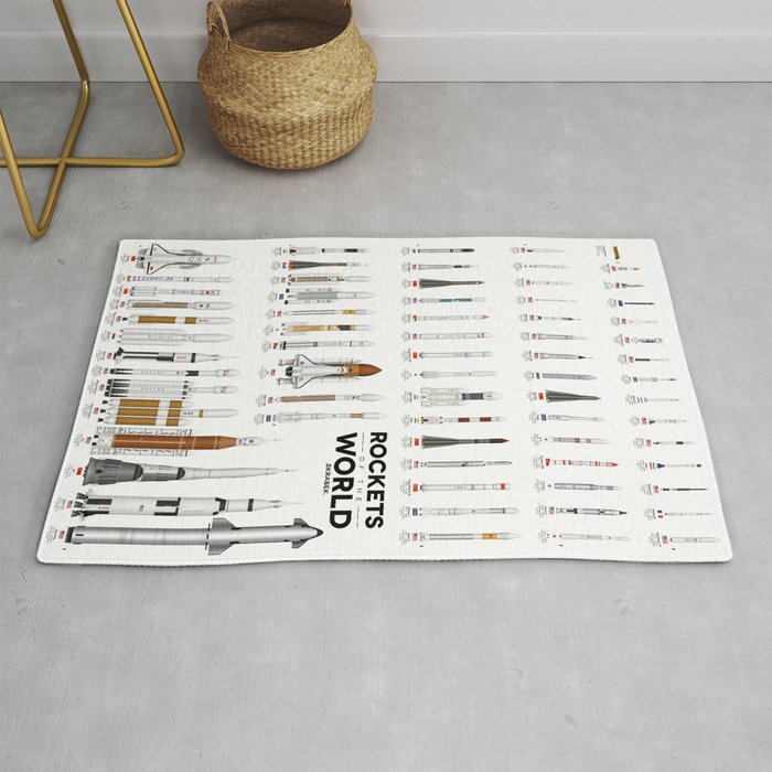 Rockets of the World 2023 Rug