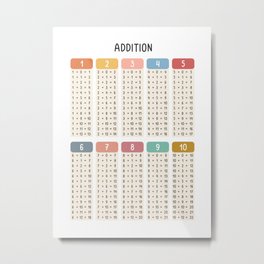 Addition Table in Muted Boho Rainbow Colors for Kids Metal Print | Homeschooldad, Graphicdesign, Colorful, Child, Boho, Nursery, Mom, Teaching, Homeschoolmom, Addition 