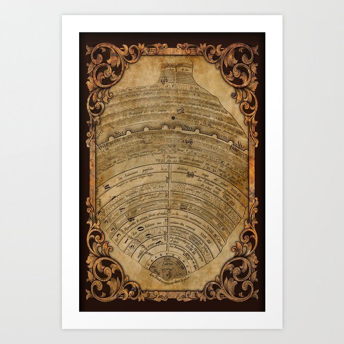 Topography of Good Intentions Art Print