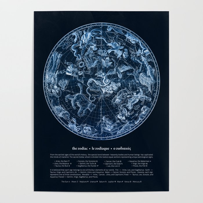 Celestial Bodies - Zodiac Wheel Astrological Chart Poster