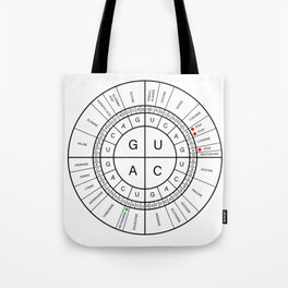 Rna Tote Bags Society6