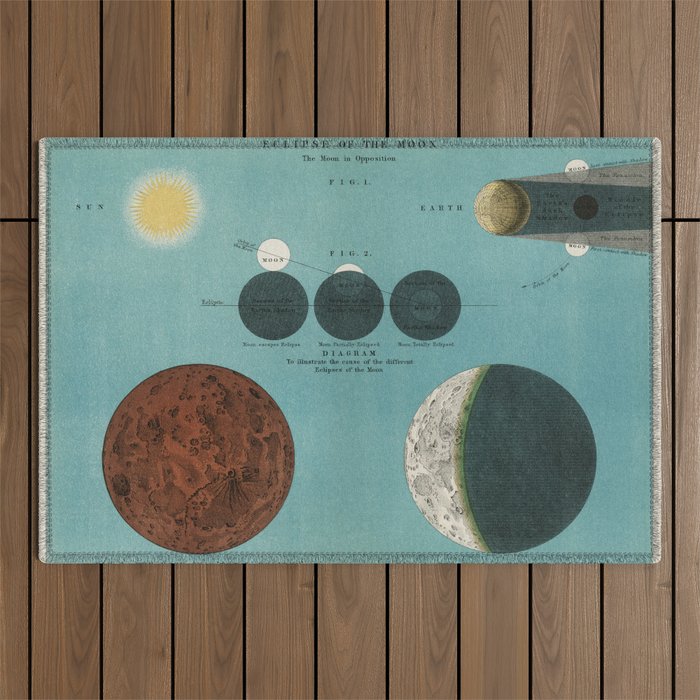 The Moon - Stages of an Eclipse Outdoor Rug
