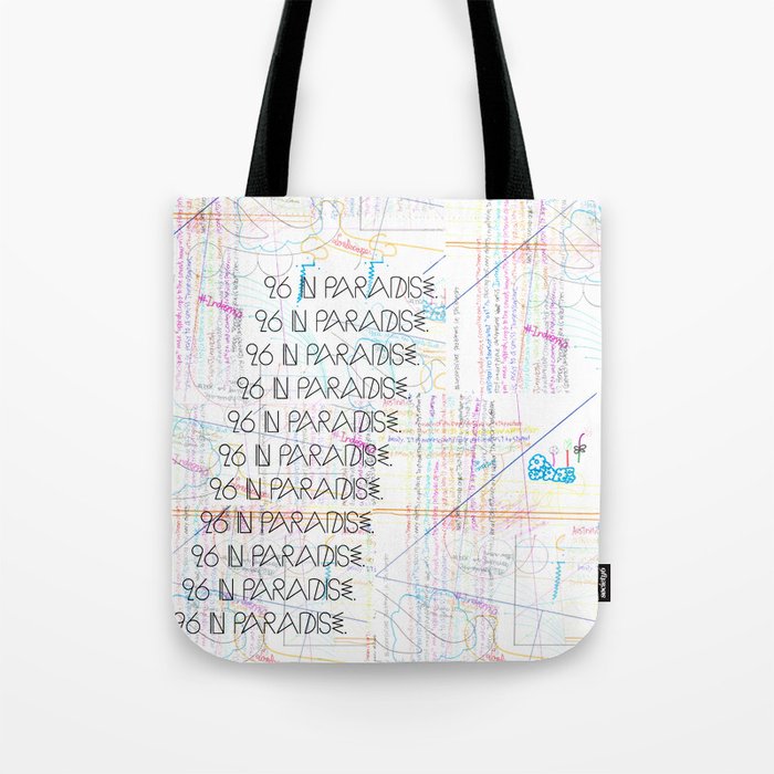 Arttales1 Aesthetic Tote Bag By 26inparadise Society6