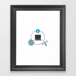 Tech Support IT Technical Engineer Helpdesk Framed Art Print