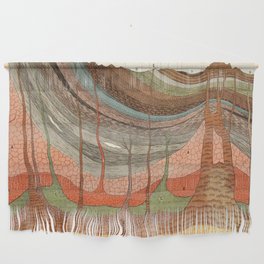 Geology Chart Wall Hanging