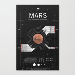 OMG SPACE: Mars 1960 - 1980 Canvas Print