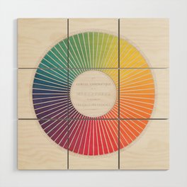 Chevreul Color Wheel Wood Wall Art