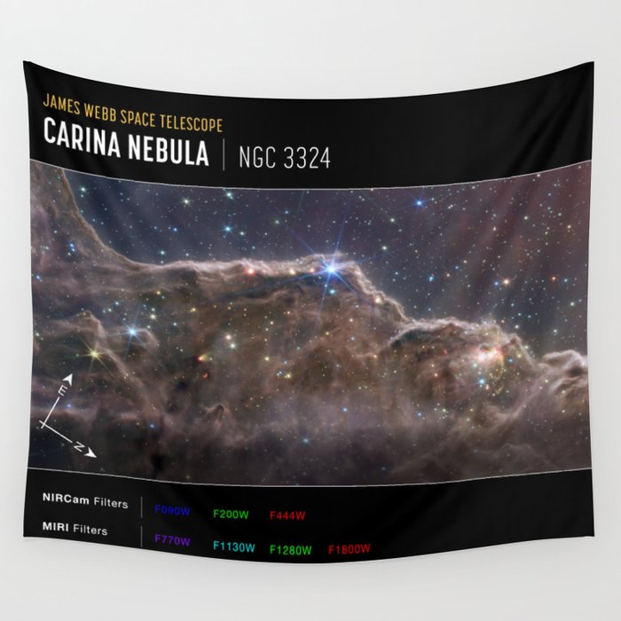 Cosmic Cliffs Carina Nebula Nircam MIRI composite Wall Tapestry