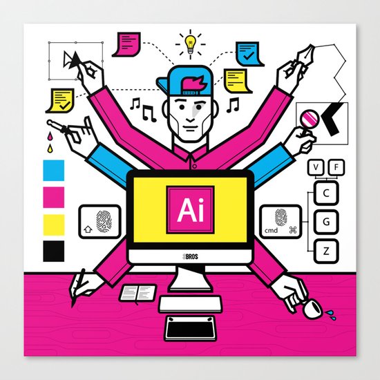 dailyroutine.ai Canvas Print