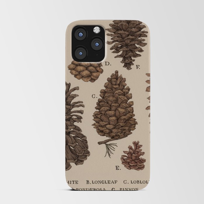 Pinecones iPhone Card Case