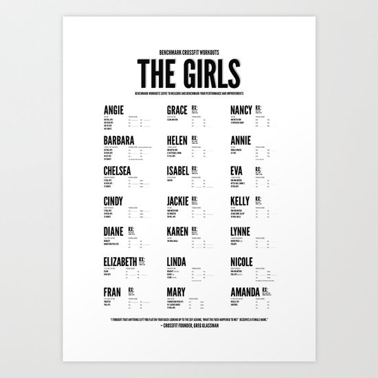 Benchmark Crossfit Workouts Art Print By Moaanna Society6
