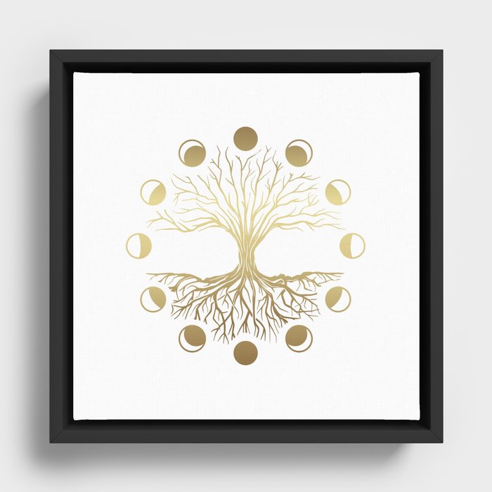 Framed Canvas