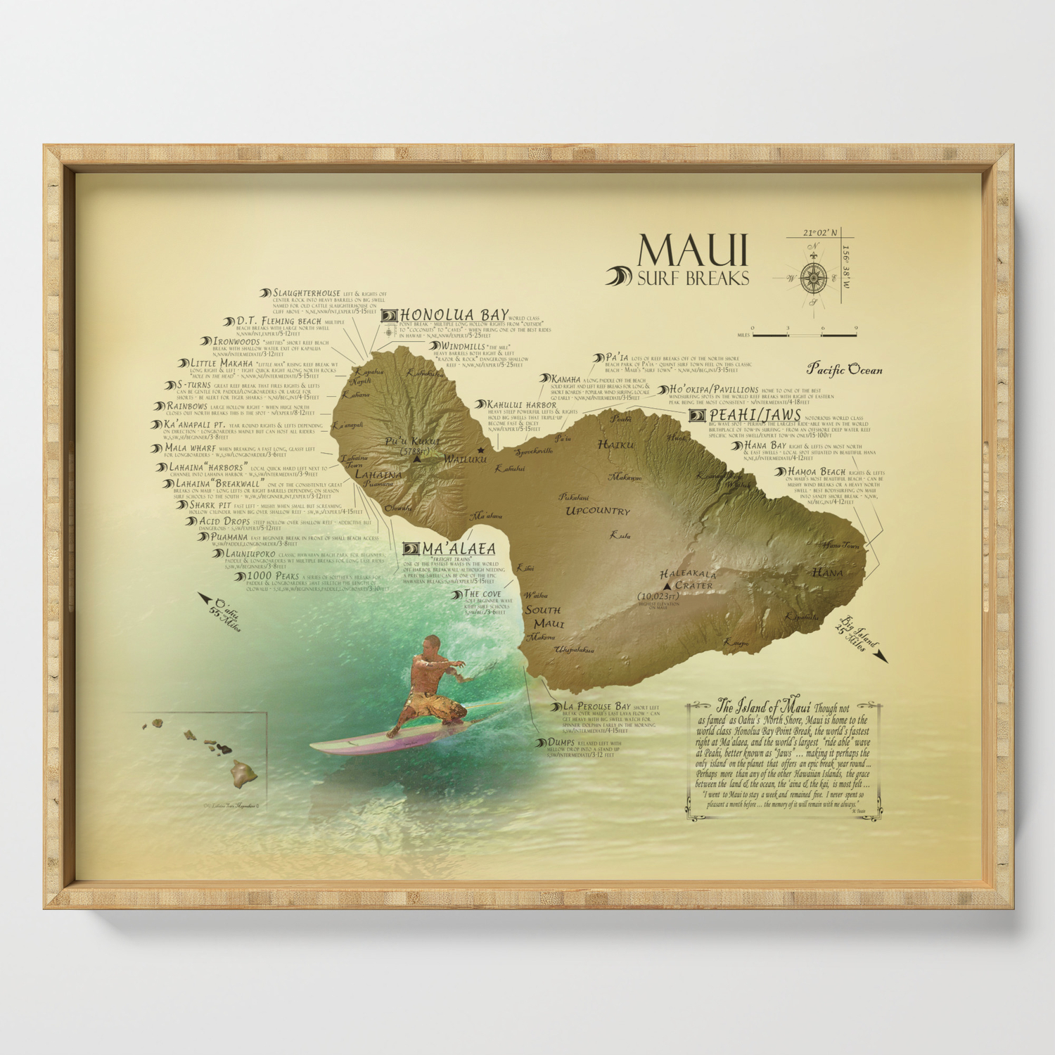 Maui Swell Chart