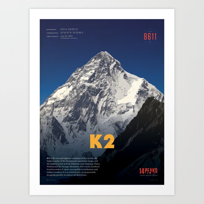 K2 Art Print