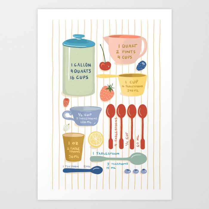 Kitchen Conversion Chart Art Print