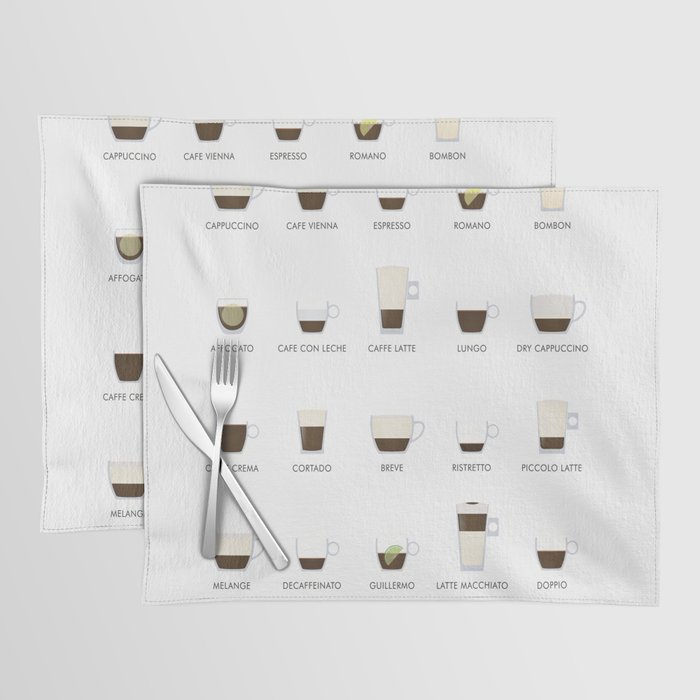 Espresso Coffe Classics Recipes Placemat