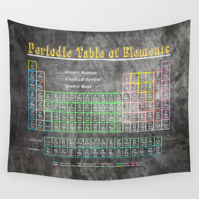 Old School Periodic Table Of Elements Chalkboard Style Wall Tapestry