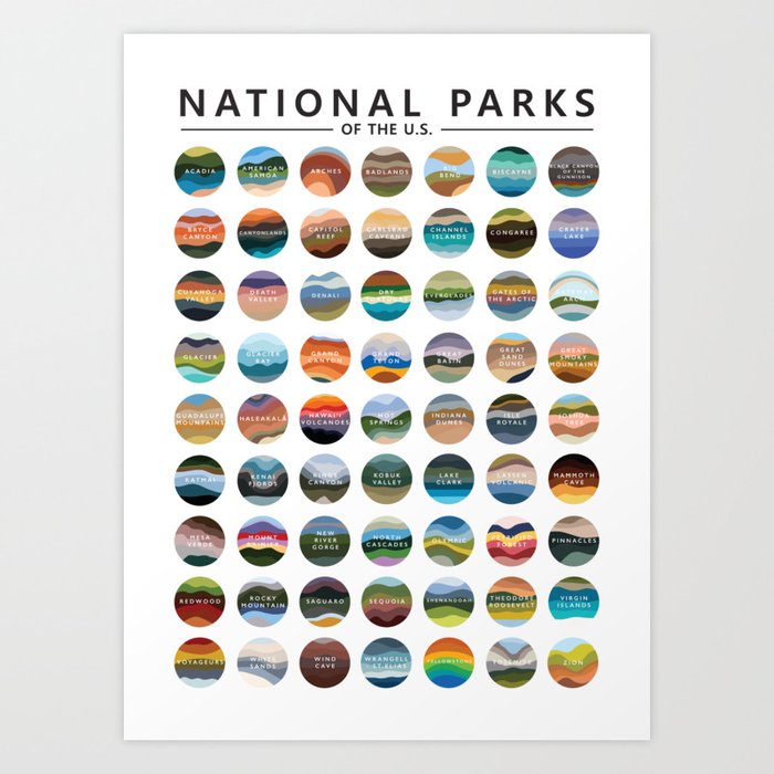 US National Parks Art Print