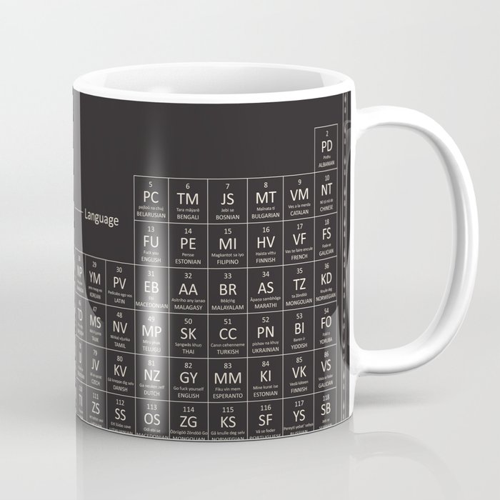 Periodic Table Of Go Yourself Coffee Mug By Adinajade Society6 Periodic Table Of Go Yourself Coffee Mug