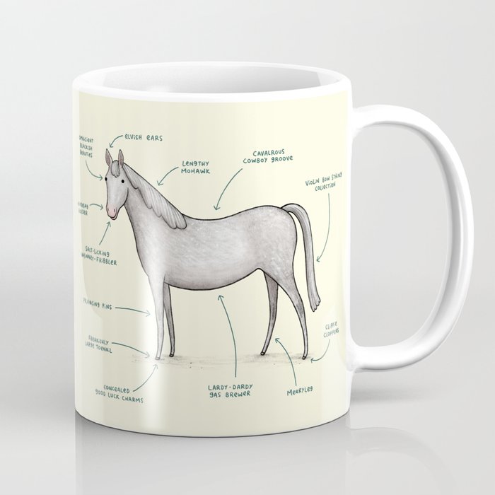 Anatomy of a Horse Coffee Mug