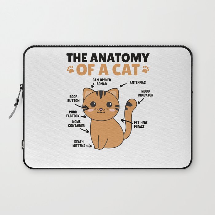 The Anatomy Of A Cat Explanation Of A Cat Laptop Sleeve