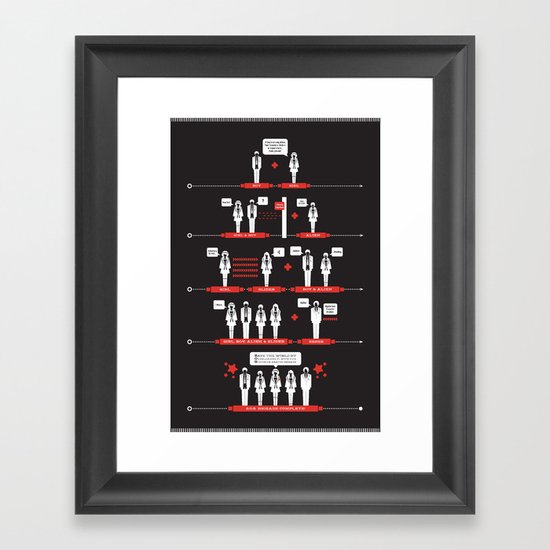 Boy Meets Girl Alt. Framed Art Print