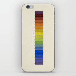 Vintage re-make of Mark Maycock's Scale of hues illustration from 1895 iPhone Skin