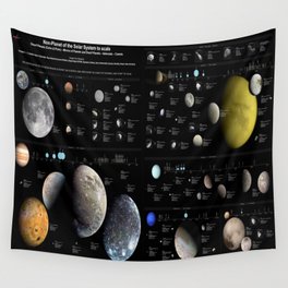 Small Bodies of the Solar System Wall Tapestry