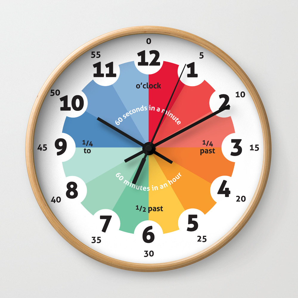 Learning Clock Gifts For Teachers Teaching Time Clroom Clocks Playroom Decor Nursery Wall Learning Clock Gifts For Teachers Teaching Time Clroom Clocks Playroom Decor Nursery Wall