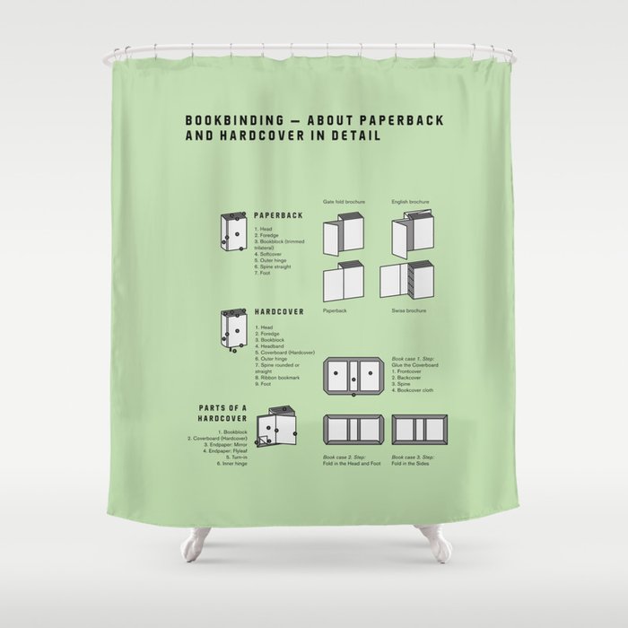 Bookbinding – About Paperback and Hardcover in Detail (in English) Shower Curtain