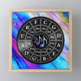Circle of Fifths - Watercolor Ink Framed Mini Art Print