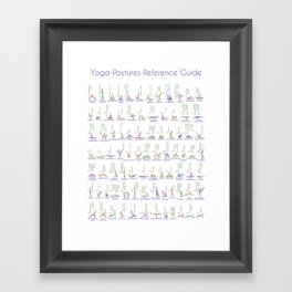 Yoga Postures (85) Asana Reference Guide Framed Art Print