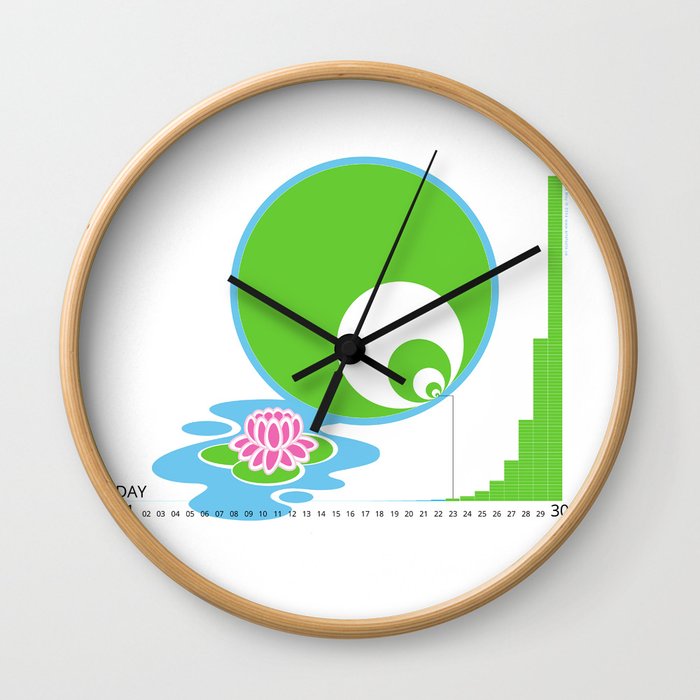 Exponential Growth Lily Pond - version 2 Wall Clock