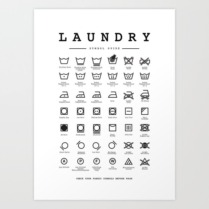 Laundry Symbols Sign Guide Vintage Art Print
