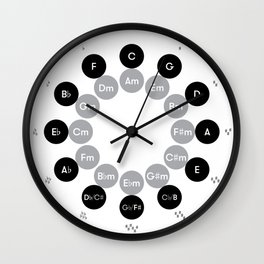 Circle of Fifths Music Clock Wall Clock